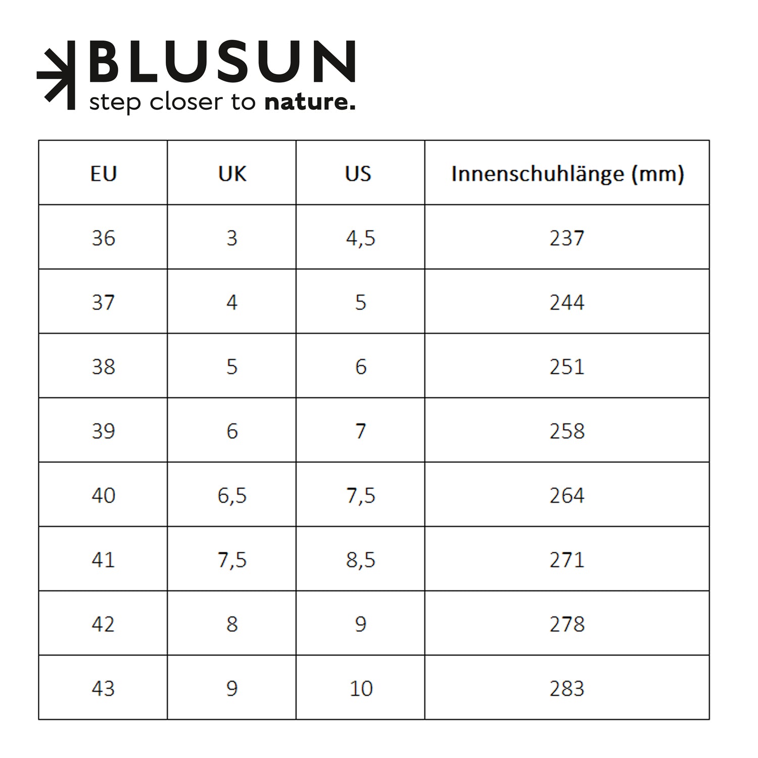 Blusun BLSN 200W Women