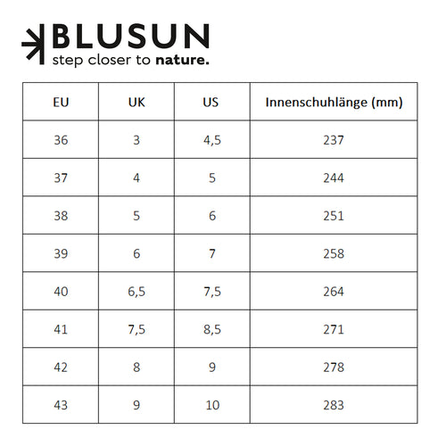 Blusun BLSN 300W Women